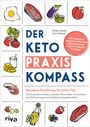 „DER KETO PRAXIS KOMPASS“, „Ketogene Ernährung für jeden Tag“. Illustration mit Eiern, Gemüse, Käse, Öl und Fleisch.