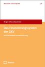 Jan Philipp Bergien: Das Finanzierungssystem der GKV, Buch