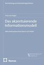 Normsetzung und Entscheidungsverfahren. Prisca von Hagen. Das akzentuierende Informationsmodell. Logo des Weizenbaum Instituts.