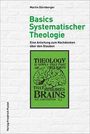 Martin Dürnberger: Basics Systematischer Theologie, Buch