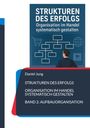 Daniel Jung: Strukturen des Erfolgs - Organisation im Handel systematisch gestalten, Buch