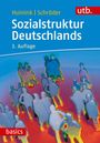 Johannes Huinink: Sozialstruktur Deutschlands, Buch