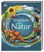 : Kreisläufe der Natur, Buch