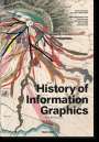 Sandra Rendgen: History of Information Graphics, Buch