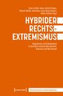 „HYBRIDER RECHTS-EXTREMISMUS“ steht in großen weißen Buchstaben auf orangefarbenem Hintergrund.