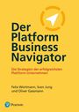 Felix Wortmann: Der Platform Business Navigator, Buch
