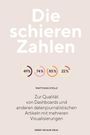 „Die schieren Zahlen“ und darunter vier Kreisdiagramme mit 49%, 74%, 85%, 22%. Thema: Datenjournalismus. Autor: Matthias Stolz.
