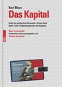 Karl Marx: Das Kapital, Buch