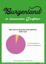 : Burgenland in leiwanden Grafiken, KAL