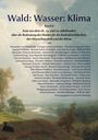 Cover mit dem Titel "Wald: Wasser: Klima Band II" und einer Liste von Autoren. Unten ein malerisches Landschaftsgemälde.