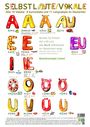 Illustration: "SELBSTLAUTE/VOKALE", alle 19 Vokale, bunte Buchstaben mit dazugehörigen Worten und Bildern, z.B. Apfel.