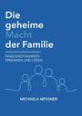 „Die geheime Macht der Familie. Familiendynamiken erkennen und lösen.“ Illustration: Strichmännchen als Familie.