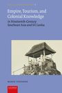 Mikko Toivanen: Empire, Tourism, and Colonial Knowledge, Buch