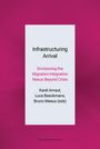 Buchtitel: "Infrastructuring Arrival". Autoren: Karel Arnaut, Luce Beeckmans, Bruno Meeus. Hintergrund: Dunkelrosa.