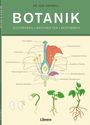 Titel: "Botanik: Kolorieren, Beschriften, Bestimmen". Illustration einer Blume mit beschrifteten Teilen. Darunter Pflanzenstadien.