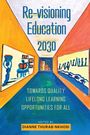 „Re-visioning Education 2030“, Illustration eines Ganges mit Kunstwerken an den Wänden. Herausgegeben von Dianne Thurab-Nkhosi.