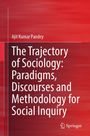 Titel: "The Trajectory of Sociology: Paradigms, Discourses and Methodology for Social Inquiry". Roter Hintergrund. Springer-Logo unten rechts.