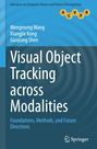 Oben: "Advances in Computer Vision and Pattern Recognition". Autoren: Mengmeng Wang, Xiangjie Kong, Guojiang Shen. Unten: Springer-Logo. Thema: Objektverfolgung.