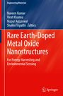 Titel: "Rare Earth-Doped Metal Oxide Nanostructures", Autoren und Springer-Logo, Hintergrund in Blau und Rot.