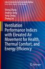 "Ventilation Performance Indices...", Autoren oben. Farbverlauf mit wellenförmigem Hintergrund. Springer-Logo unten rechts.