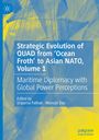 „Strategic Evolution of QUAD“, Buchcover in Blau und Gelb mit abstraktem Hintergrund.