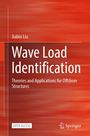 "Wave Load Identification" von Jiabin Liu. Roter Hintergrund mit horizontalen Streifen, Open Access-Label unten.