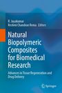 "Natural Biopolymeric Composites for Biomedical Research" von R. Jayakumar und Reshmi Chandran Rema. Blaues Cover.