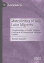 Titel: "Masculinities of Tajik Labor Migrants". Autor: Rustam Samadov. Lila Hintergrund, Logo oben links.