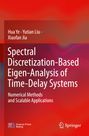 Titel: "Spectral Discretization-Based Eigen-Analysis of Time-Delay Systems." Autoren: Hua Ye, Yutian Liu, Xiaofan Jia. Roter Hintergrund.