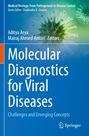 Titel: "Molecular Diagnostics for Viral Diseases". Oben sind grüne Virusillustrationen und der Herausgeber genannt: Springer.