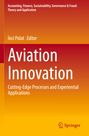 „Aviation Innovation“ von İnci Polat, behandelt moderne Prozesse in der Luftfahrt. Farbverlauf von Rot zu Gelb. Logo unten.