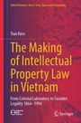 Text: "The Making of Intellectual Property Law in Vietnam" von Tran Kien. Hintergrund zeigt eine Karte in Rot.