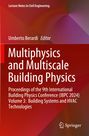 "Multiphysics and Multiscale Building Physics" auf rotem Hintergrund mit geometrischem Farbverlauf; Springer-Logo unten.