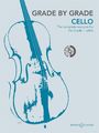 : Grade by Grade - Cello 1, Noten