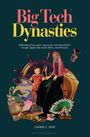 Titel: "Big Tech Dynasties". Untertitel über Google, Apple, Microsoft, Meta, Amazon. Bildcollage mit Kunstwerken und Objekten.