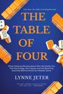 Text: "THE TABLE OF FOUR" von Lynne Jeter. Mahjong-Steine auf blauem Hintergrund.