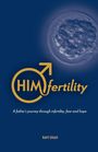 „HIMfertility“: Ein Kreis mit einem Männlichkeitssymbol, ein Embryo und „RAVI SHAH“ sind auf blauem Hintergrund zu sehen.