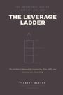 "The Leverage Ladder" steht im Zentrum. Diagramm mit Pfeil, vier Felder: Owned, Systemized, Sold, Rented. Autor: Malachy Alceac.